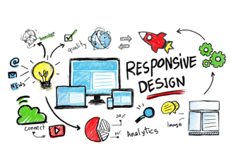 Things you should consider when creating a website