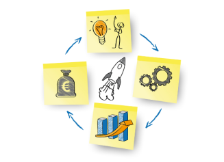 banner preview articol_budget 3